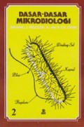 Manajemen Sumber Daya Manusia (MSDM)
